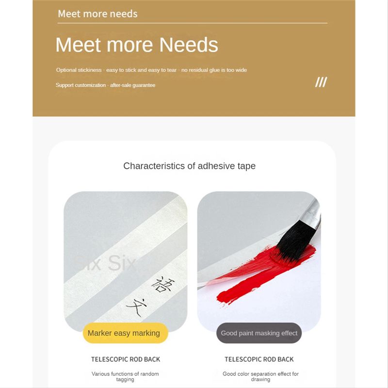 A43M Purpose Masking Tapes for - School Of Art X Craft recension och pris