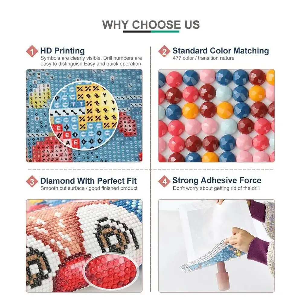 5d DIY Diamond Art Painting Ki - Art Craft Duck recension och pris