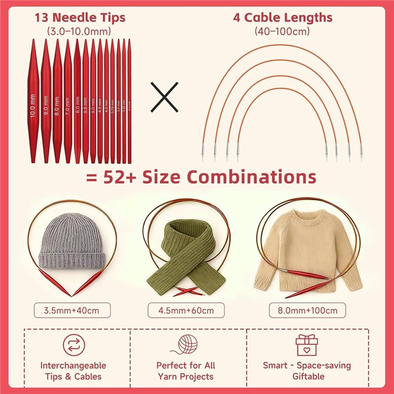 A25F-Circular For Knitting Nee - Knitting Needle Circular recension och pris